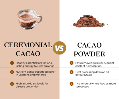 Ceremonial Grade Cacao